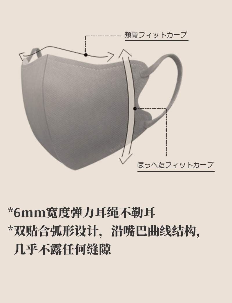 一次性立体独立3D黑色口罩
