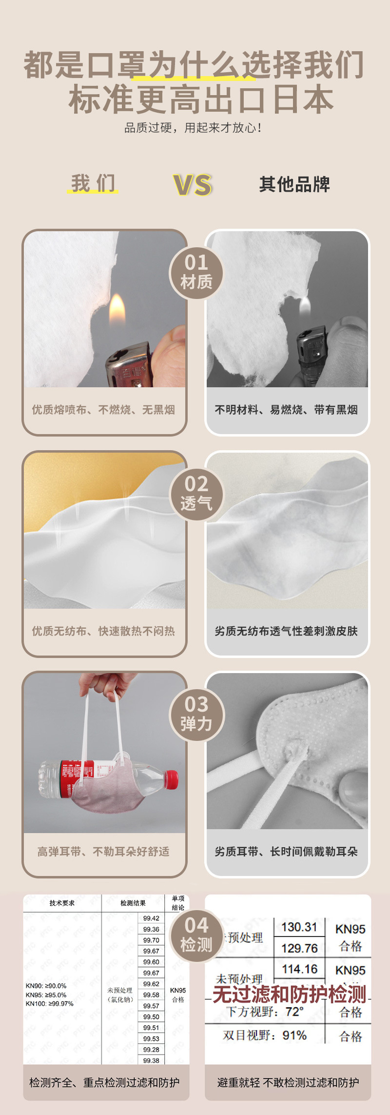 一次性立体独立3D黑色口罩