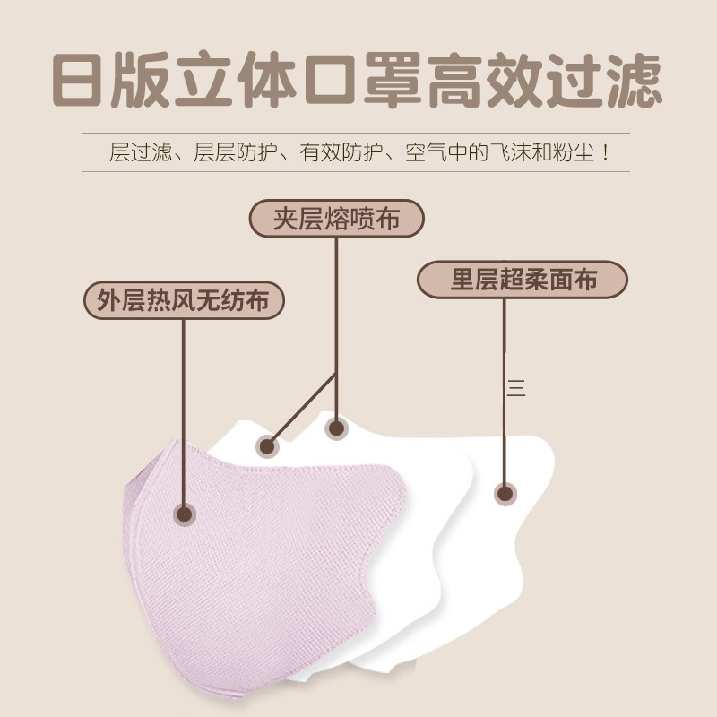 一次性立体独立3D黑色口罩