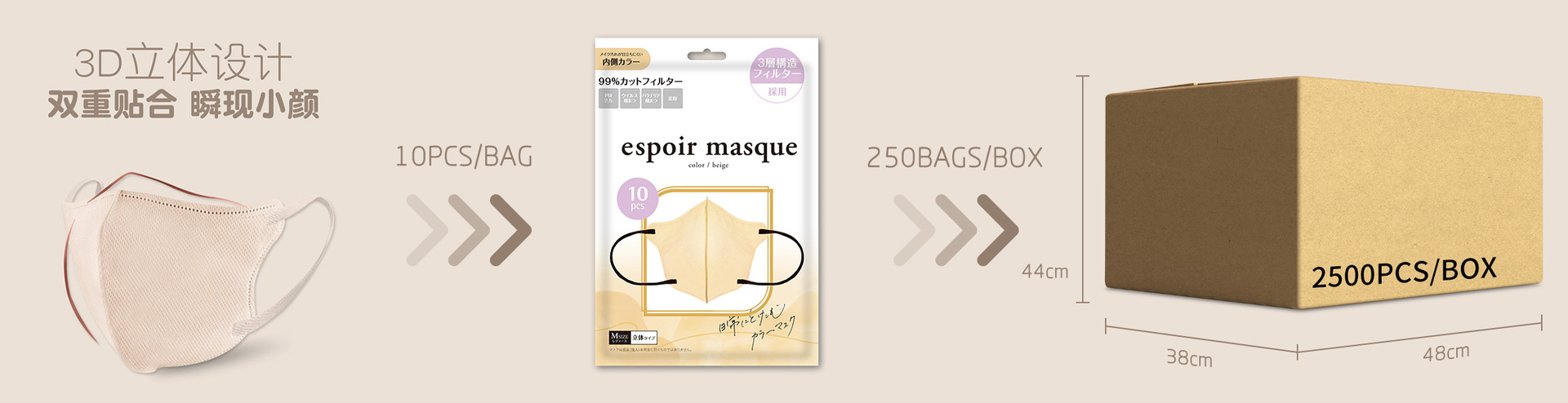 一次性立体独立3D黑色口罩
