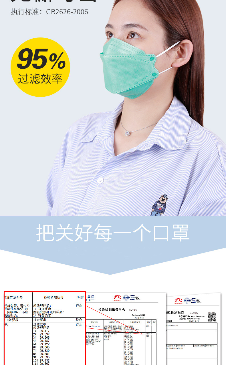 一次性独立装KF94成人口罩