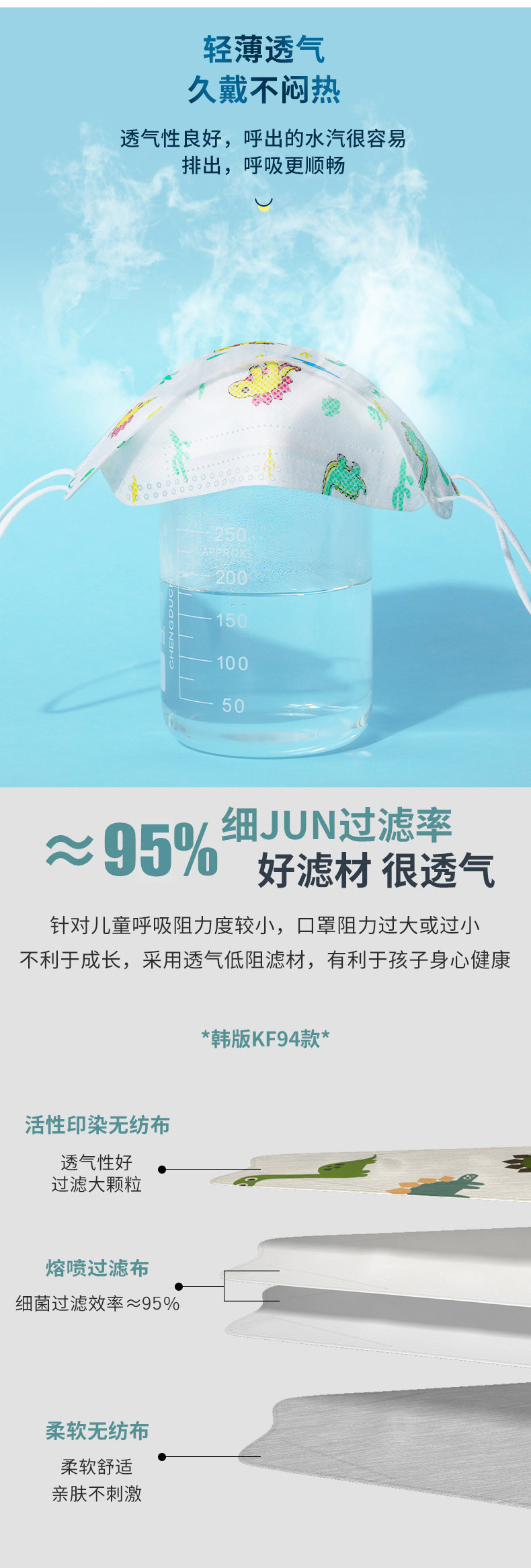 一次性独立装KF94儿童口罩