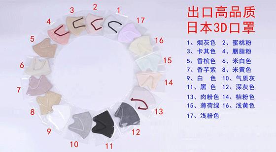 使用一次性口罩的注意事项